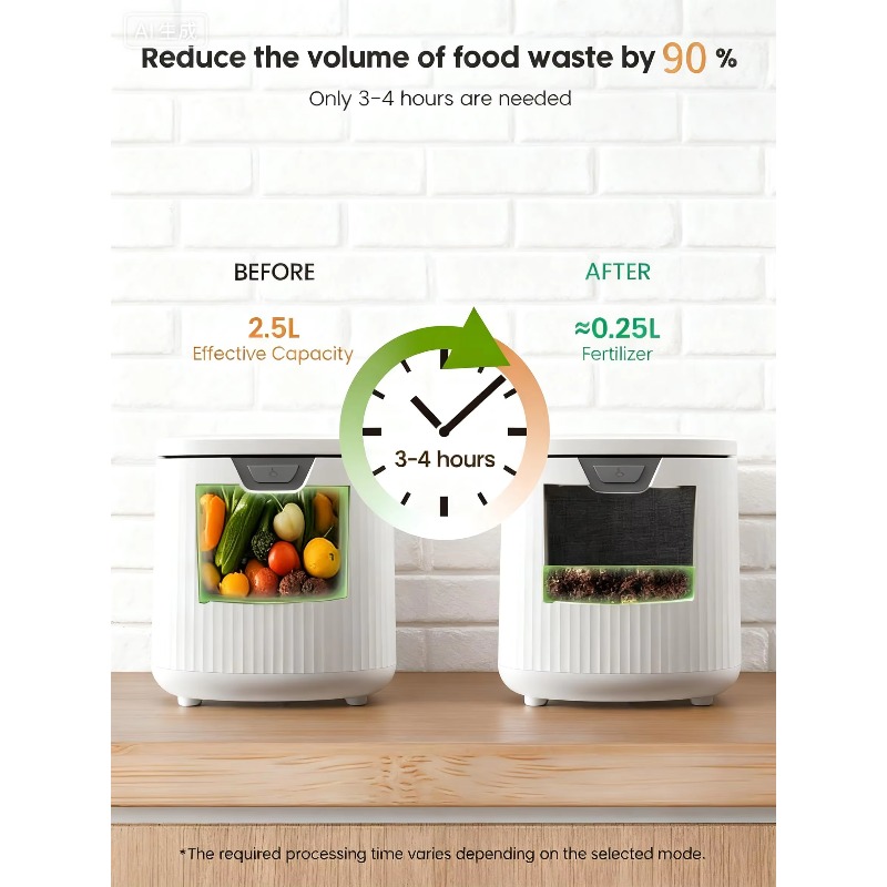 【2026】2.5L Odor-Free Indoor Co - Compost Bin 评论和价格