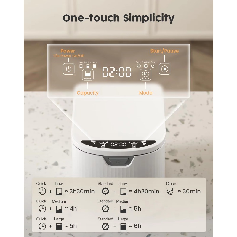 【2026】2.5L Odor-Free Indoor Co - Compost Bin 评论和价格